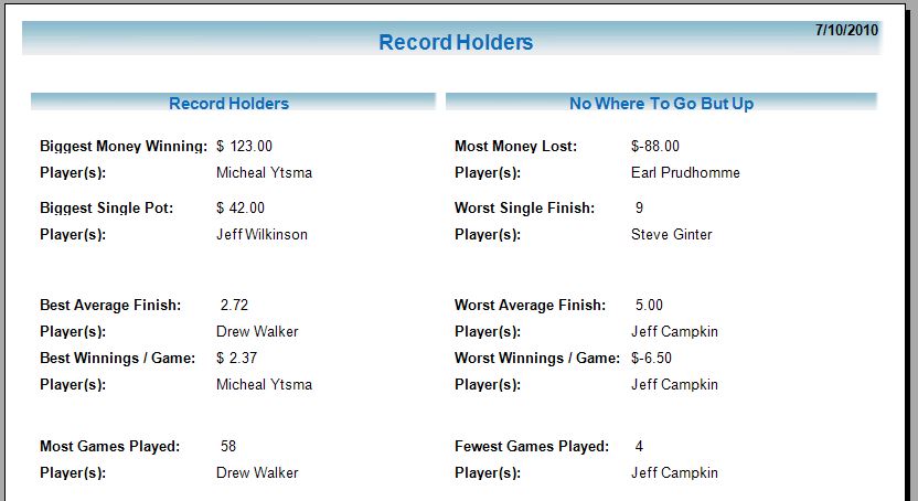player page