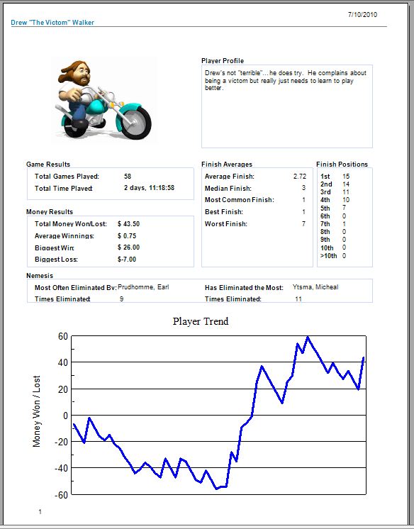player page